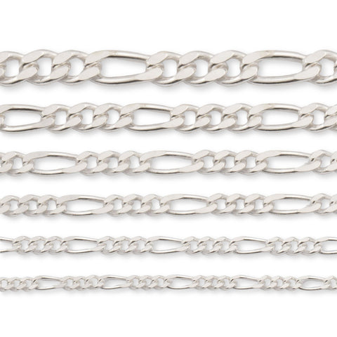 925 Sterling Silver - Figaro 3:1 - Chain Roll