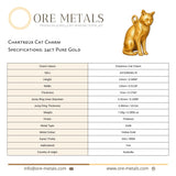 24ct Pure Gold - Chartreux Cat Charm