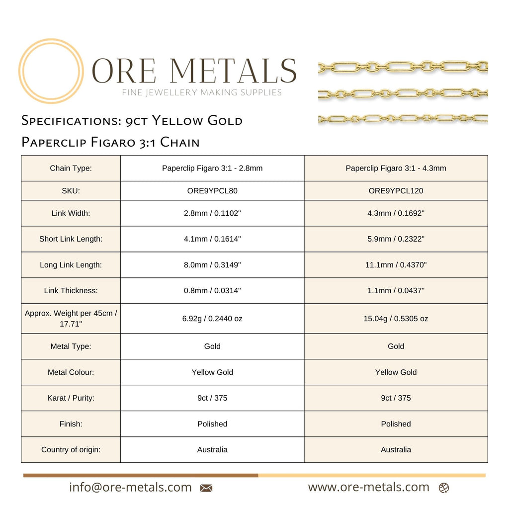 9ct Yellow Gold - Paperclip Figaro 3:1 - Chain Roll