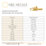 18ct Yellow Gold - Loggers Chainsaw Charm