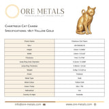18ct Yellow Gold - Chartreux Cat Charm