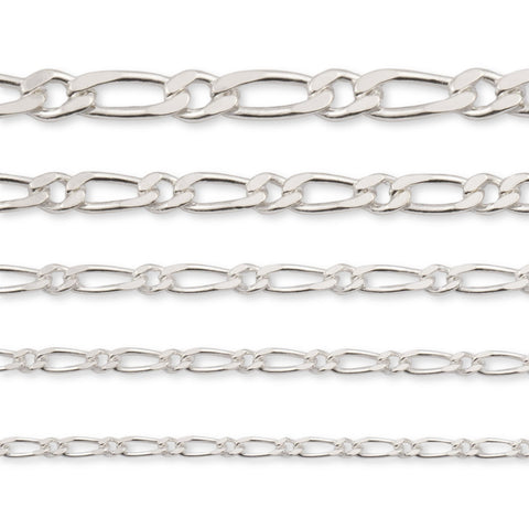 925 Sterling Silver - Figaro 1:1 - Chain Roll