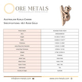18ct Rose Gold - Australian Koala Charm