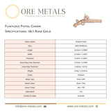 18ct Rose Gold - Flintlock Pistol Charm