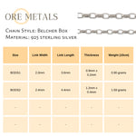 925 Sterling Silver - Belcher Box - Chain Roll