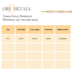 9ct Yellow Gold - Paperclip - Chain Roll